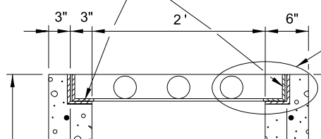 Drop Inlet Type 2A width dimension reference
