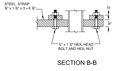 Drop Inlet Type 8 Section B-B steel strap and bolt detail